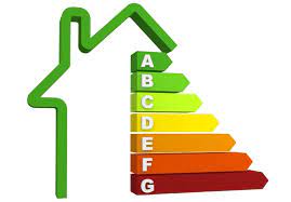 Energetická efektívnosť budovy